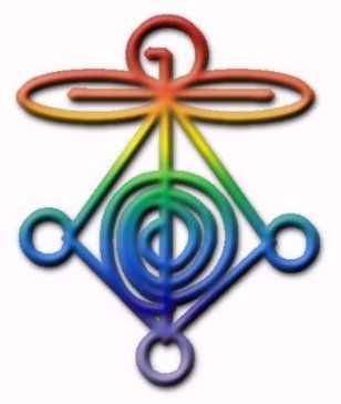 Fusion 2